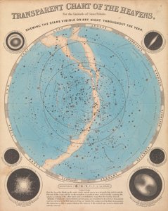 Mapa dos céus