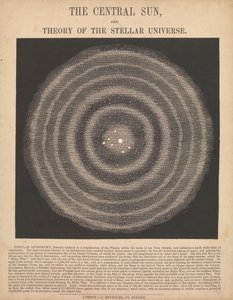 O sol central e a teoria do universo estelar (retroiluminado)