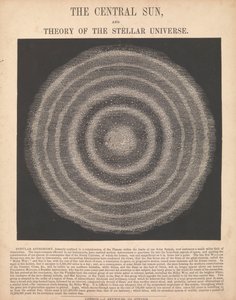 O sol central e a teoria do universo estelar