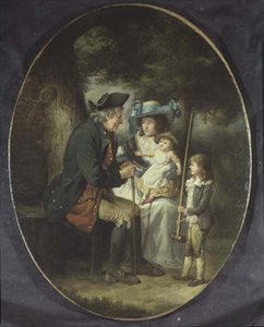 Família em uma paisagem de James Ward