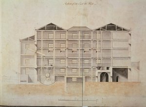 Albion Mill, seção de leste a oeste (desenho arquitetônico) de James Watt