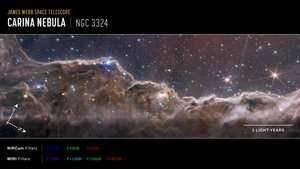"Penhascos Cósmicos" na Nebulosa de Carina (Imagem composta de NIRCam e MIRI) de James Webb Space Telescope (NASA)