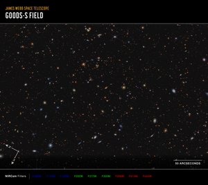 Levantamento Extragaláctico Profundo Avançado do JWST (imagem da bússola NIRCam) de James Webb Space Telescope (NASA)