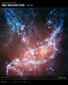 NGC 346 (Imagem da bússola MIRI) de James Webb Space Telescope (NASA)