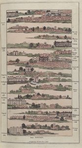 Ilustração do guia imperial com planos pitorescos das Great Post Roads, 1802 (gravura colorida à mão) de James after Baker