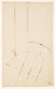 estudo astronômico de Jan Brandes