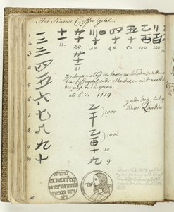 Números chineses e moeda de prata de Jan Brandes