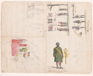 Recepção dos enviados do rei Kandy, 1785 de Jan Brandes