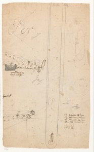 Pantógrafo de Jan Brandes