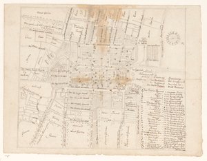 Mapa da Batávia de Jan Brandes