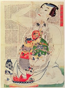 O espelho da comida e bebida para nutrir a vida (xilogravura) de Japanese School