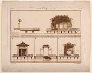 Projeto para pavilhão chinês em um lago
