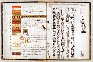 Hieróglifos no caderno de Jean-Francois Champollion, c1806-1832