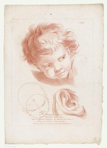 Cabeça e ouvido de uma criança
Composições com partes do corpo humano (título da série)
Troisieme Cahier de Principes Raissones avec les differens Caracteres des Passions de l
