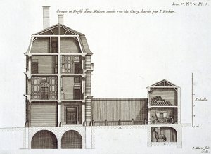 Seção transversal de uma casa em rue de Clery, projetada por Jean Richer, de &39;Arquitetura Francaise&39; por Jean-François Blondel, publicado em Paris, 1727