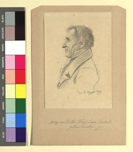 Georg von Dillis (1759-1841), pintor, diretor de galeria de Johann Adam Klein
