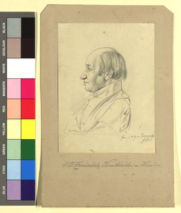 Johann Friedrich Frauenholz (1758-1822), negociante de arte em Nuremberga de Johann Adam Klein