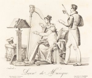 Aula de música de Johann Anton André