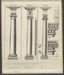 Três colunas da ordem toscana, dórica e iónica
Toscana / Dorica / Ionica (título sobre o objecto)
Fünf Ordnungen der Architektur (título da série) de Johann Christoph Feinlein