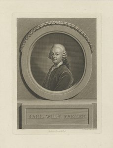 Retrato de Karl Wilhelm Ramler 1725-1798, 1774.