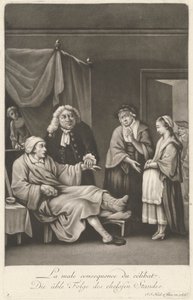 A consequência masculina do celibato de Johann Jacobus Haid