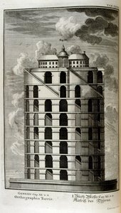 Plano da Torre de Babel visto de lado de Johann Jakob Scheuchzer