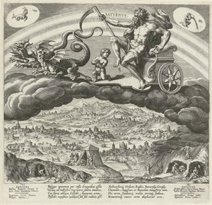 O planeta Saturnus en zijn influencia op de wereld Os Sete Planetas (título da série) Efeitos dos planetas e seus signos no zodíaco (título da série)