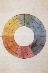 Romantismo : O círculo de cores para simbolizar a mente humana e a vida da alma par Goethe, Johann Wolfgang von (1749-1832)