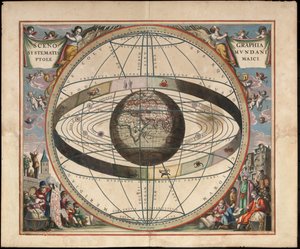 Cenografia da cosmografia ptolomaica De Andreas Cellarius Harmonia Macrocosmica, c. 1660 de Johannes van Loon