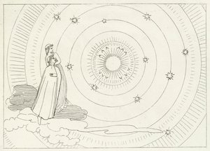 The Empyreum, Paradise, Canto 28 (gravura) de John (after) Flaxman
