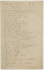 Worcestershire - Lista de Vistas contidas no portfólio da Buckler: manuscrito de John Buckler