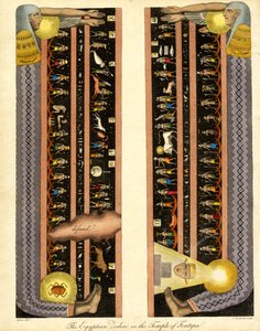 O Zodíaco Egípcio no Templo de Dendera de John Chapman