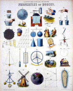 Properties of Bodies, Illustrations of Natural Philosophy, de 