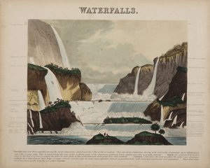 Cataratas".