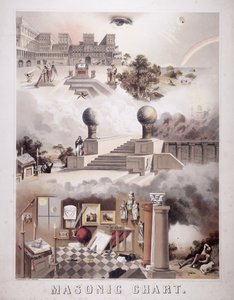 Carta Maçônica, 1866