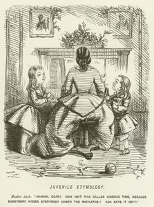 Etimologia Juvenil