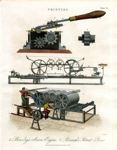 Motor a vapor de Bensley e prensa patenteada de Bramah