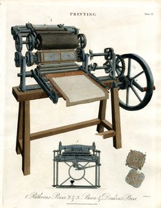 Prensas de impressão históricas de John Pass