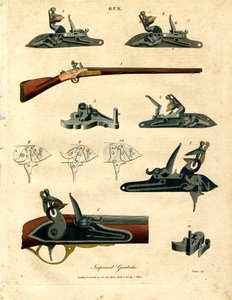 Ilustração da tecnologia melhorada das armas de fogo de John Pass