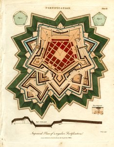 Plano melhorado de uma fortificação regular