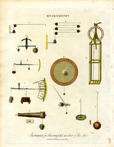 Instrumentos para medir a humidade do ar