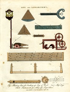 Dispositivos de cálculo logarítmico e instrumentos náuticos
