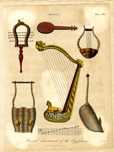 Instrumentos musicais dos egípcios de John Pass