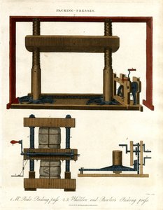 Prensas de embalagem: Mecanismos de prensagem industrial