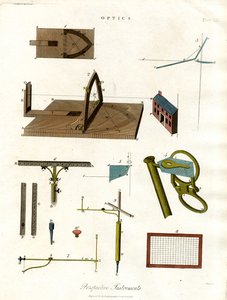Instrumentos de perspetiva de John Pass