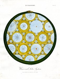Sistema Solar Universal de John Pass