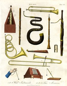 Instrumentos de vento e medidores de tempo de John Pass