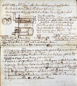 Detalhes de Sans Pareil do caderno Rastricks, Rainhill Trials, 1829 de John Urpeth Rastrick