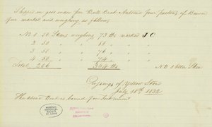 Nota de Johnson Gardner, Crossings of Yellow Stone, 18 de julho de 1832 de Johnson Gardner