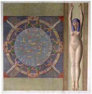 Teto do zodíaco do grande templo em Denderah, Egito, c1826 de Jollois and Devilliers